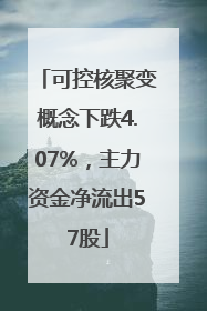 可控核聚变概念下跌4.07%，主力资金净流出57股