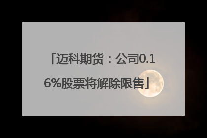 迈科期货：公司0.16%股票将解除限售